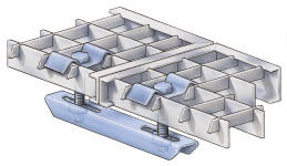 Doppelklemm-Befestigung für Pressrost